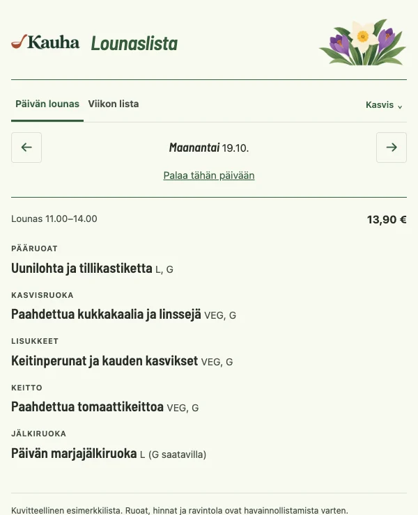 Kauha-esimerkkilista: Raikas kevät